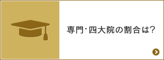 専門・四大院の割合は？